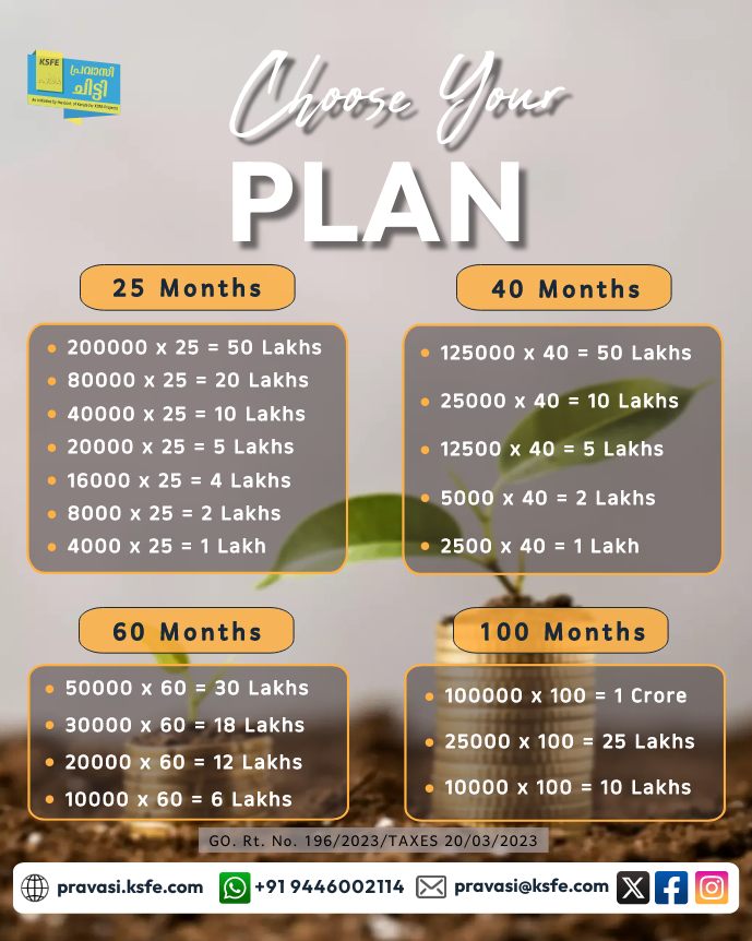 KSFE Pravasi Chits Online Chit Solution for Non Resident Keralites